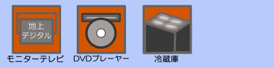 装備画